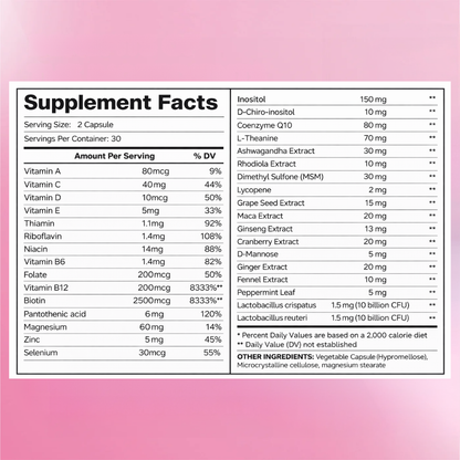 Hormonal Support for Women on Birth Control